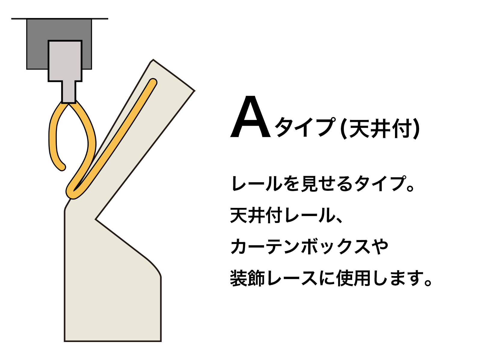 Aフック
