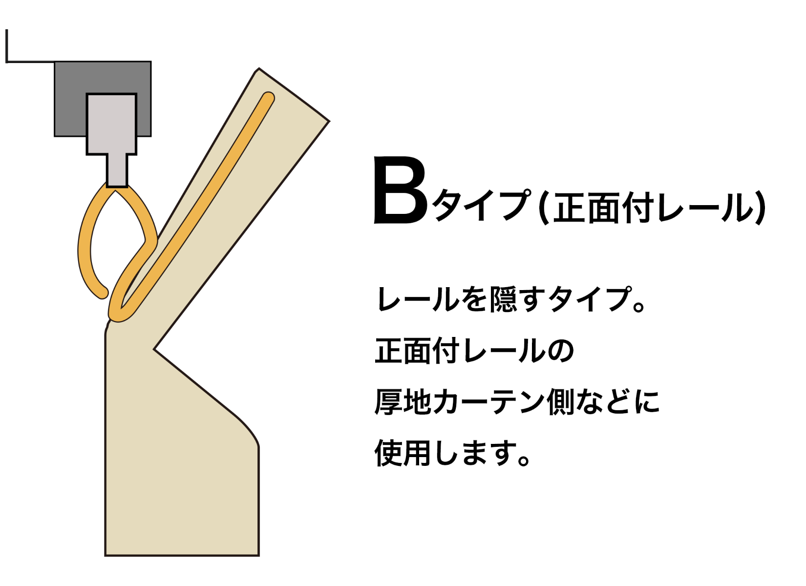 Bフック