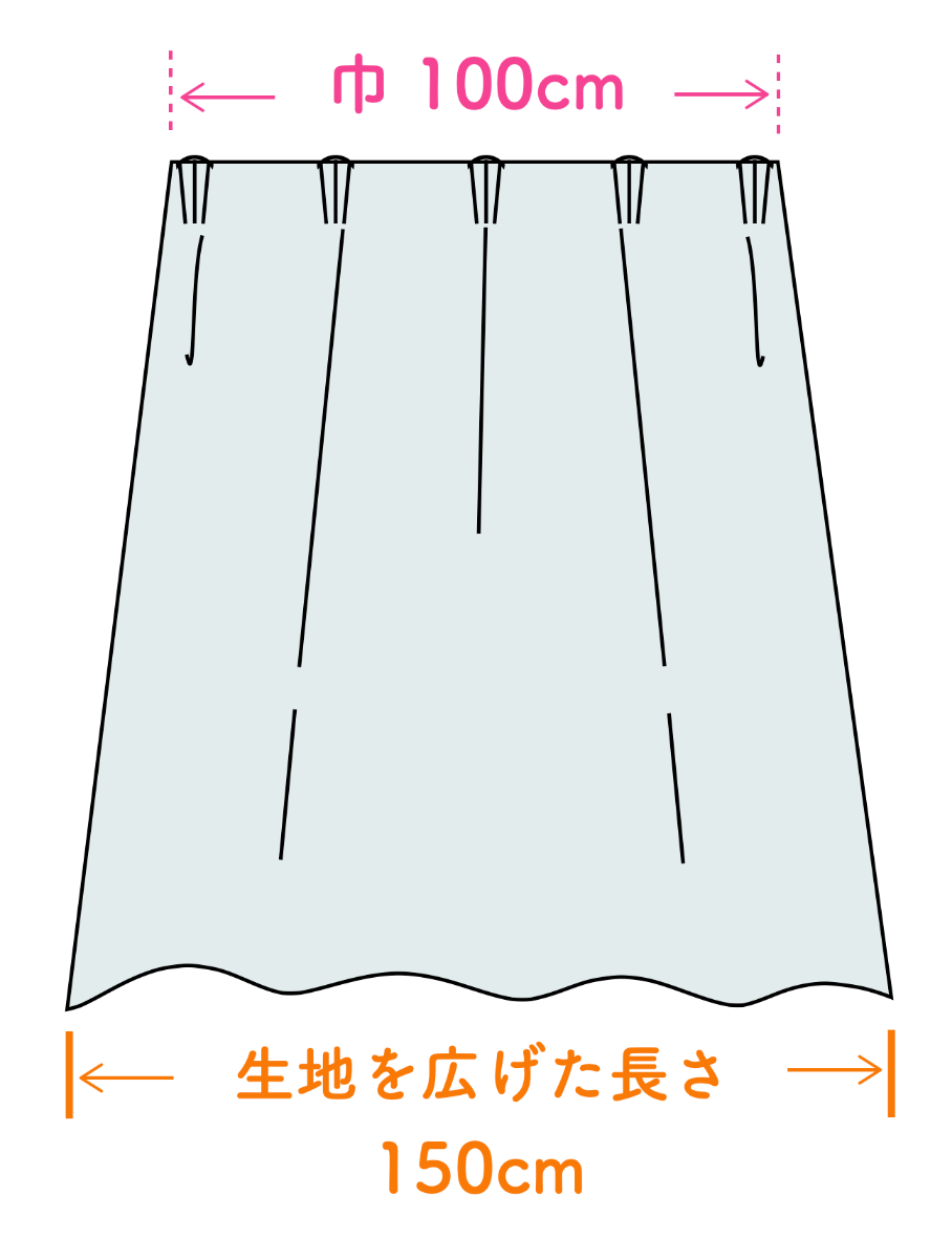 1.5倍ヒダ