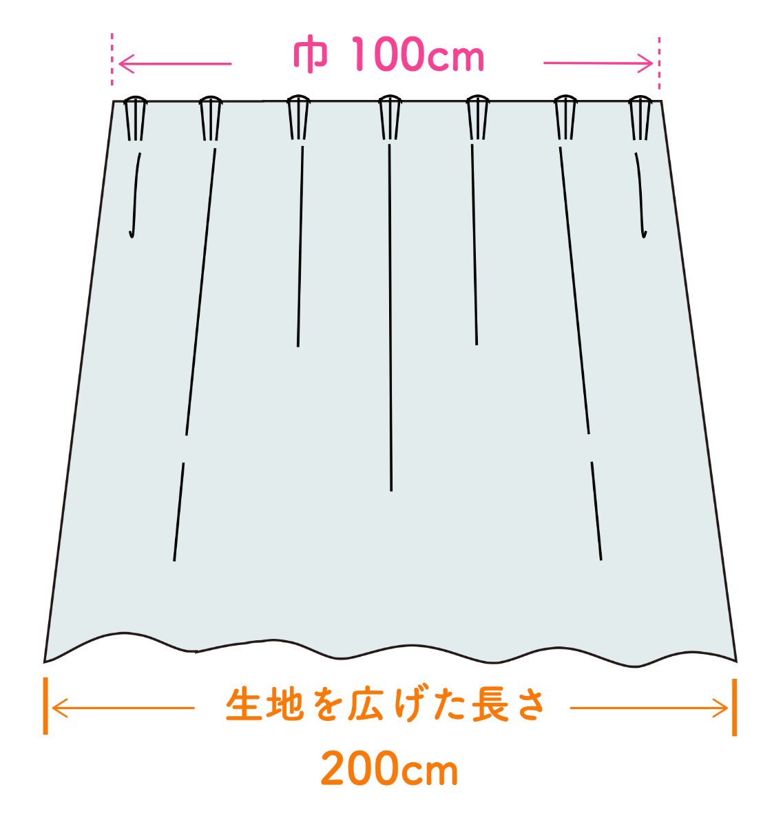 2倍ヒダ