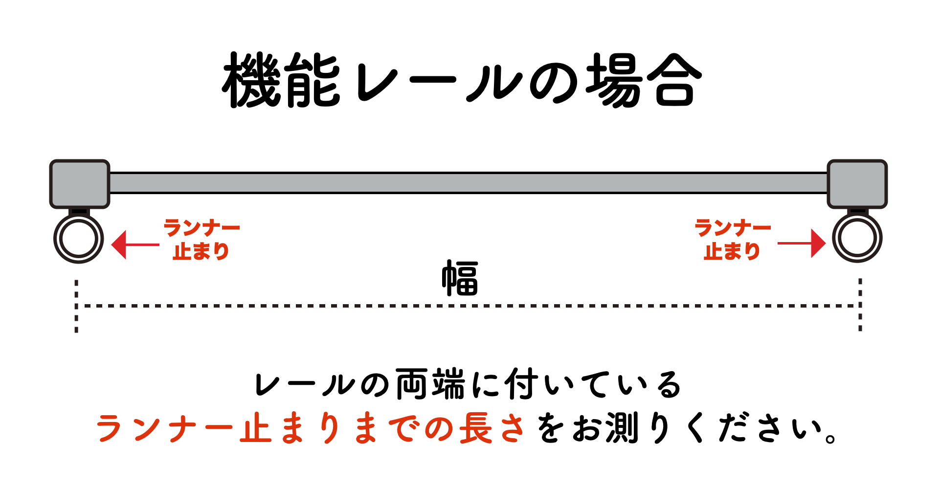 機能レール