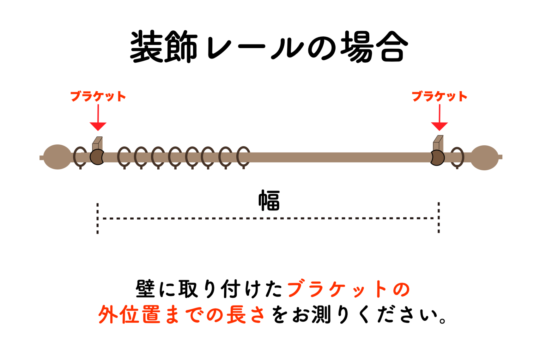 装飾レール